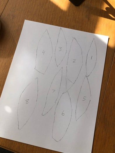 快速手工制作布偶头教程,便宜又简单!-第10张图片-趣作屋 快速手工制作布偶头教程,便宜又简单!-第10张图片-趣作屋