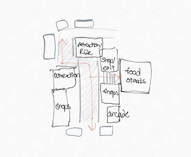赛博朋克主题乐园设计全解析：从灵感草图到渲染后期的完整创作流程-第5张图片-趣作屋