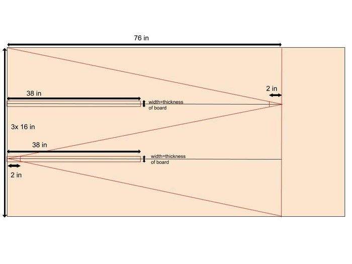 DIY环保木制圣诞树制作全攻略-第3张图片-趣作屋 DIY环保木制圣诞树制作全攻略-第3张图片-趣作屋