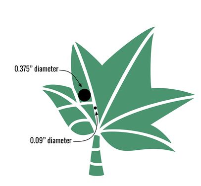 仿生绿叶马赛克制作教程：亚克力模板与空气粘土工艺-第5张图片-趣作屋