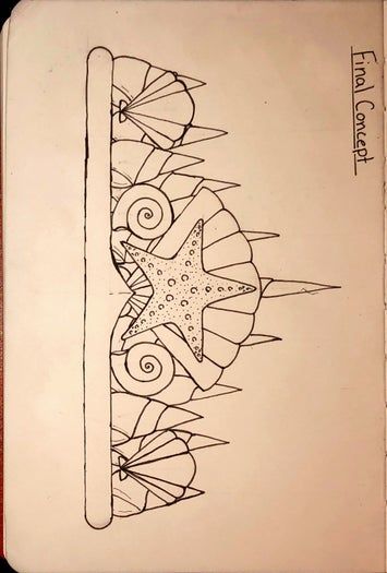 手工制作美人鱼皇冠教程:软陶造型技巧与步骤-第5张图片-趣作屋 手工制作美人鱼皇冠教程:软陶造型技巧与步骤-第5张图片-趣作屋