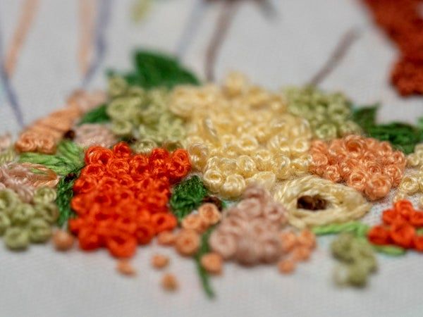 手工刺绣情侣肖像教程|从照片到成品的完整指南-第9张图片-趣作屋 手工刺绣情侣肖像教程|从照片到成品的完整指南-第9张图片-趣作屋