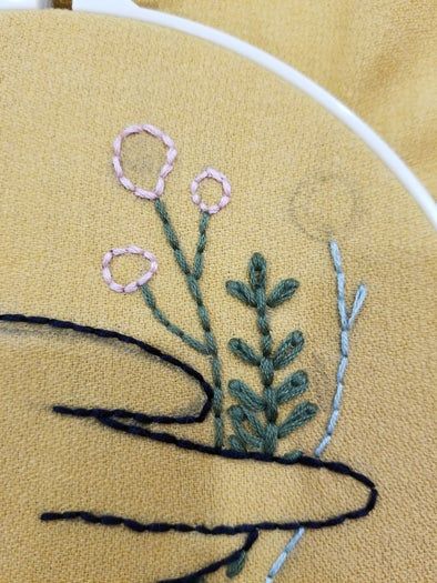 初学者刺绣教程:手把手教你制作精美墙饰刺绣作品-第9张图片-趣作屋 初学者刺绣教程:手把手教你制作精美墙饰刺绣作品-第9张图片-趣作屋