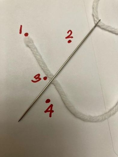 手工刺绣毛衣教程：用白色雪花图案打造冬季时尚-第8张图片-趣作屋