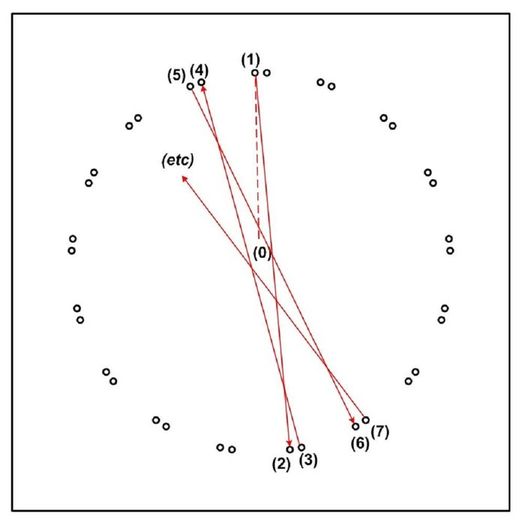 DIY弦艺术螺旋图案制作教程-第3张图片-趣作屋