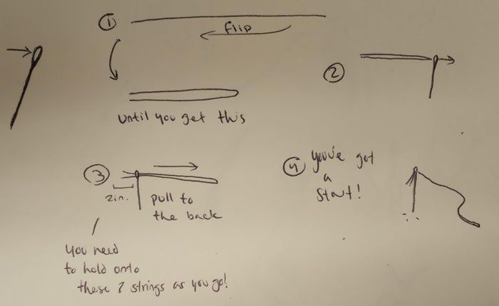 零基础刺绣教程：如何用彩色线制作比格犬肖像-第5张图片-趣作屋