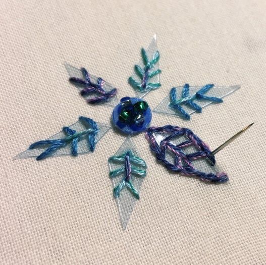 用回收材料创意刺绣:低成本手工教程-第17张图片-趣作屋 用回收材料创意刺绣:低成本手工教程-第17张图片-趣作屋