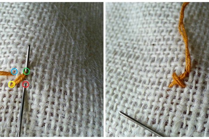 冬季奥运会主题十字绣教程：金牌、花环与五环刺绣全攻略-第8张图片-趣作屋