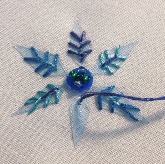 用回收材料创意刺绣:低成本手工教程-第16张图片-趣作屋 用回收材料创意刺绣:低成本手工教程-第16张图片-趣作屋