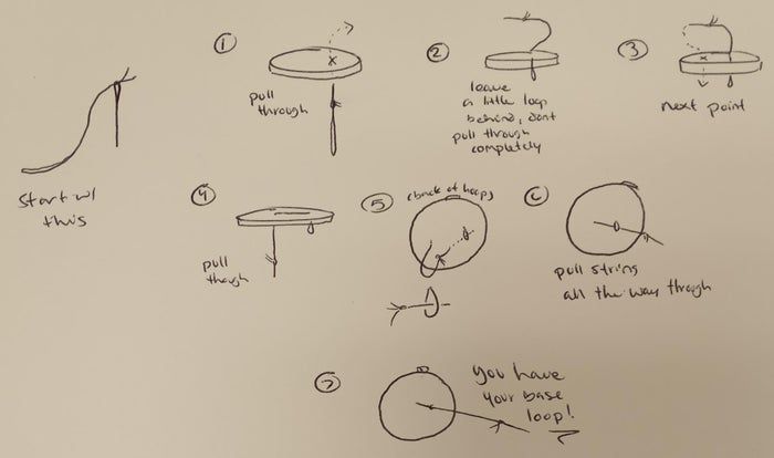 零基础刺绣教程：如何用彩色线制作比格犬肖像-第6张图片-趣作屋