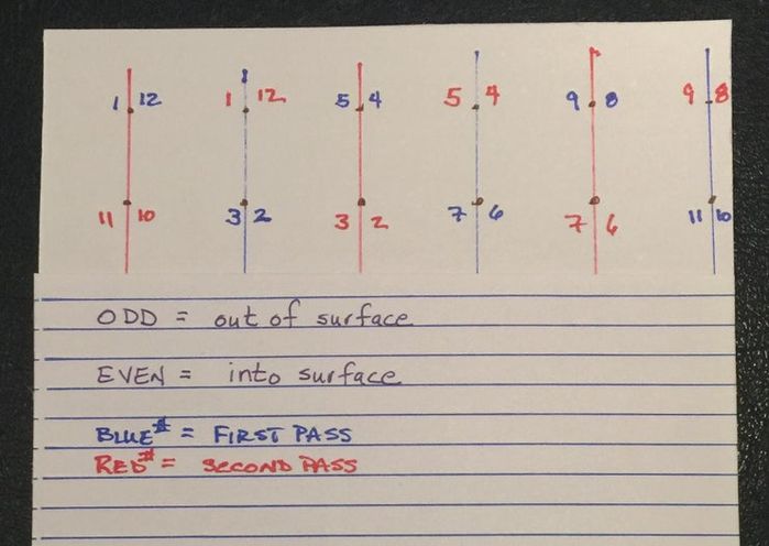 传统菊花样团子球手工制作教程-第22张图片-趣作屋 传统菊花样团子球手工制作教程-第22张图片-趣作屋