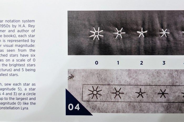 DIY星座被子制作教程:记录宝宝出生时刻的璀璨星空-第10张图片-趣作屋 DIY星座被子制作教程:记录宝宝出生时刻的璀璨星空-第10张图片-趣作屋