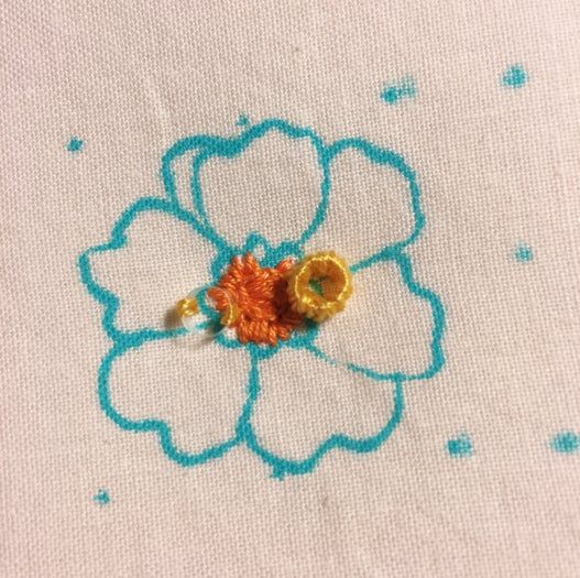 用回收材料创意刺绣:低成本手工教程-第12张图片-趣作屋 用回收材料创意刺绣:低成本手工教程-第12张图片-趣作屋