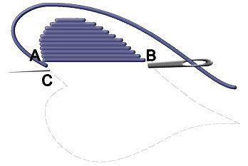 《海洋奇缘》Hei Hei刺绣贴片DIY教程-第12张图片-趣作屋