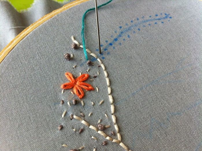 刺绣基础针法教程：轻松掌握自然图案绣法-第23张图片-趣作屋