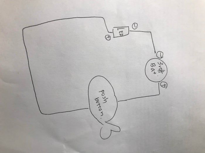 DIY儿童互动布艺玩具教程:打造Fidgety安抚玩具-第7张图片-趣作屋 DIY儿童互动布艺玩具教程:打造Fidgety安抚玩具-第7张图片-趣作屋