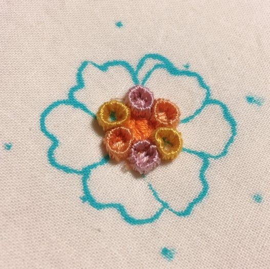 用回收材料创意刺绣:低成本手工教程-第13张图片-趣作屋 用回收材料创意刺绣:低成本手工教程-第13张图片-趣作屋