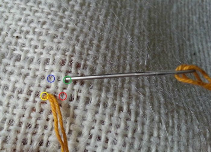 冬季奥运会主题十字绣教程：金牌、花环与五环刺绣全攻略-第6张图片-趣作屋