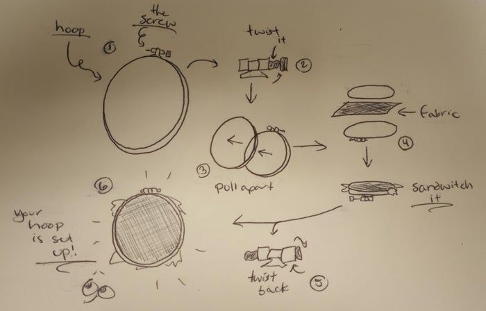 零基础刺绣教程：如何用彩色线制作比格犬肖像-第2张图片-趣作屋