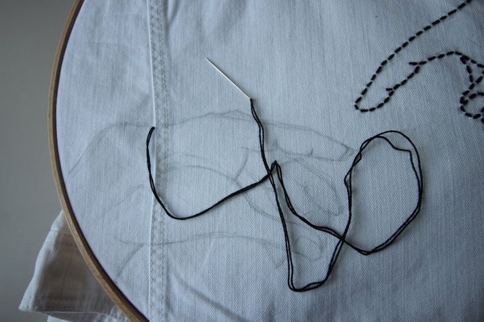 DIY牛仔夹克Sashiko刺绣教程：从零开始的创意手工改造-第19张图片-趣作屋