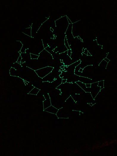 DIY星座被子制作教程:记录宝宝出生时刻的璀璨星空-第16张图片-趣作屋 DIY星座被子制作教程:记录宝宝出生时刻的璀璨星空-第16张图片-趣作屋