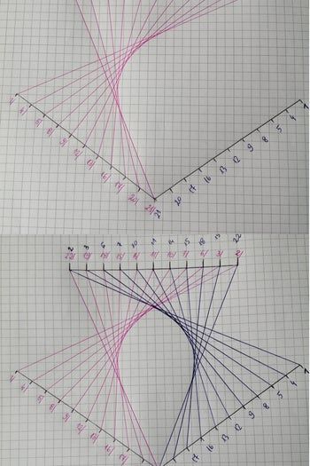 手工刺绣几何图案制作教程：弦艺术与刺绣结合的创意项目-第22张图片-趣作屋