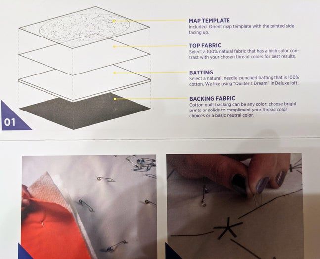 DIY星座被子制作教程:记录宝宝出生时刻的璀璨星空-第12张图片-趣作屋 DIY星座被子制作教程:记录宝宝出生时刻的璀璨星空-第12张图片-趣作屋