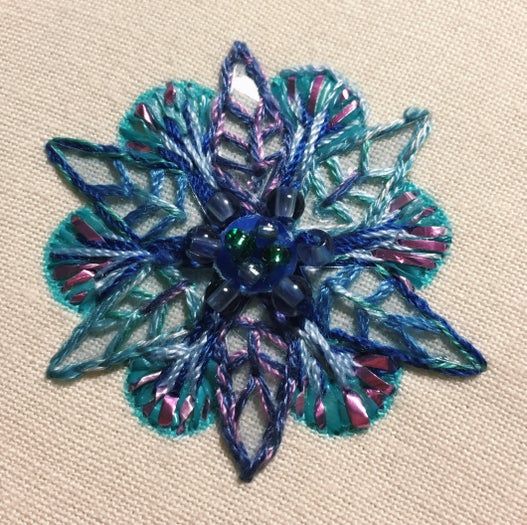 用回收材料创意刺绣:低成本手工教程-第1张图片-趣作屋 用回收材料创意刺绣:低成本手工教程-第1张图片-趣作屋