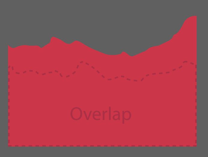 用Cricut Explore Air制作分层风景画的完整教程-第7张图片-趣作屋