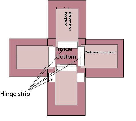 手工制作蝴蝶爆开盒教程，低成本惊喜礼物DIY-第8张图片-趣作屋