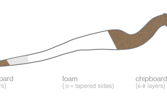 手工制作创意滑翔机教程,零基础也能轻松上手-第4张图片-趣作屋 手工制作创意滑翔机教程,零基础也能轻松上手-第4张图片-趣作屋