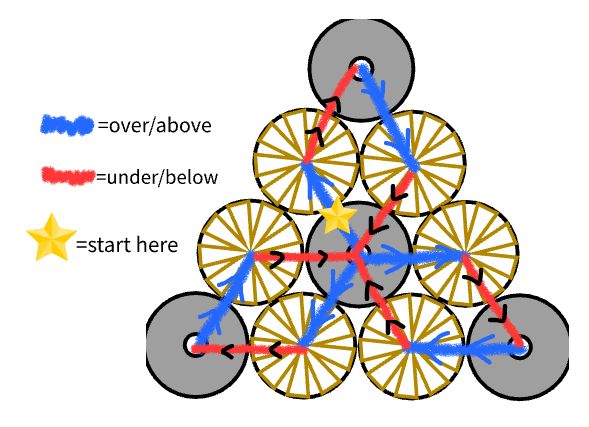 用塑料瓶盖制作创意金字塔灯教程-第6张图片-趣作屋