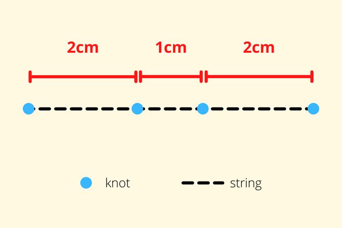 用酸奶勺制作万圣节小怪物装饰品-第3张图片-趣作屋