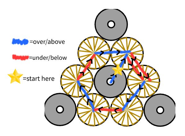 用塑料瓶盖制作创意金字塔灯教程-第9张图片-趣作屋