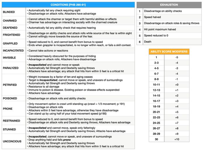 手工制作RPG DM挡板教程：打造你的个性化游戏助手-第25张图片-趣作屋