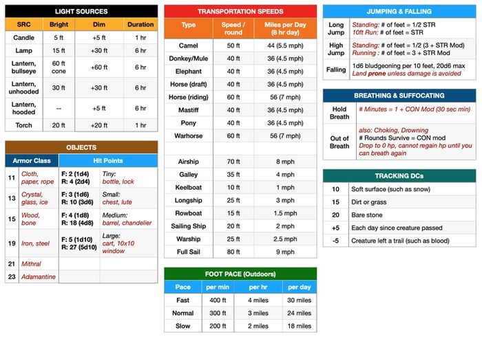 手工制作RPG DM挡板教程：打造你的个性化游戏助手-第26张图片-趣作屋