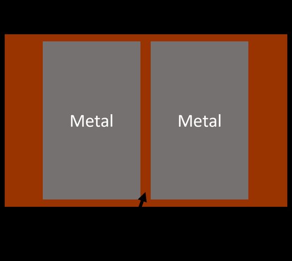手工制作便携磁性国际象棋棋盘教程-第7张图片-趣作屋 手工制作便携磁性国际象棋棋盘教程-第7张图片-趣作屋