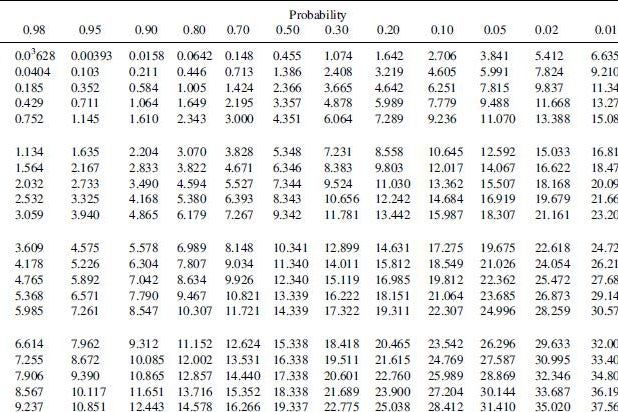 手把手教你自制‘作弊’骰子并验证公平性-第14张图片-趣作屋