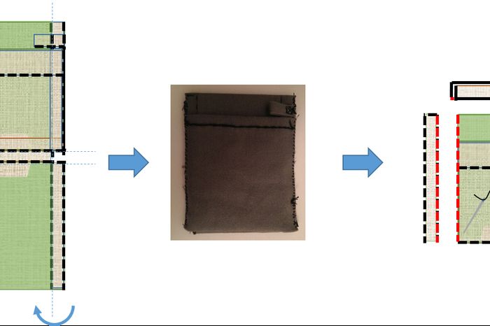 超简单DIY极简钱包教程，用旧牛仔裤制作-第8张图片-趣作屋