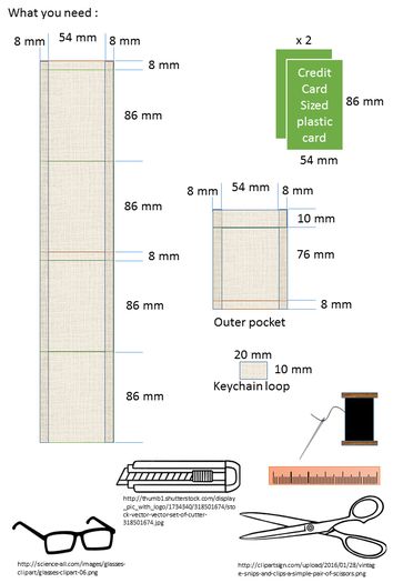 超简单DIY极简钱包教程，用旧牛仔裤制作-第4张图片-趣作屋